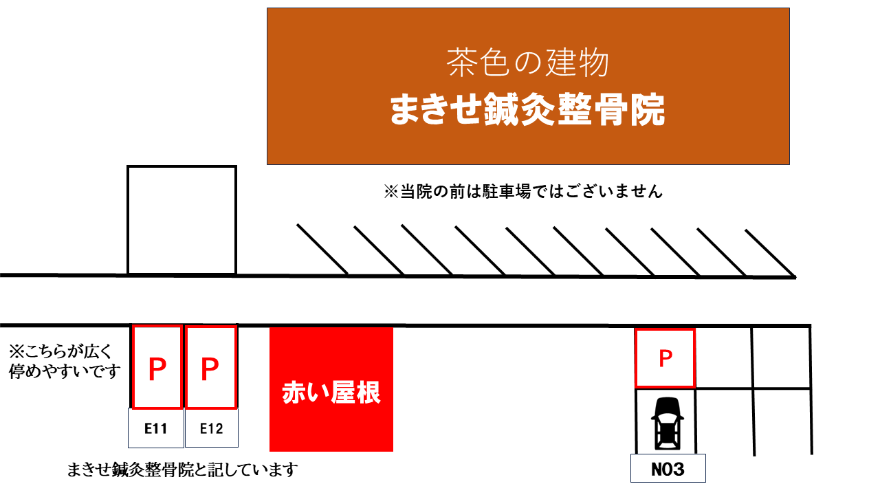 駐車場3台