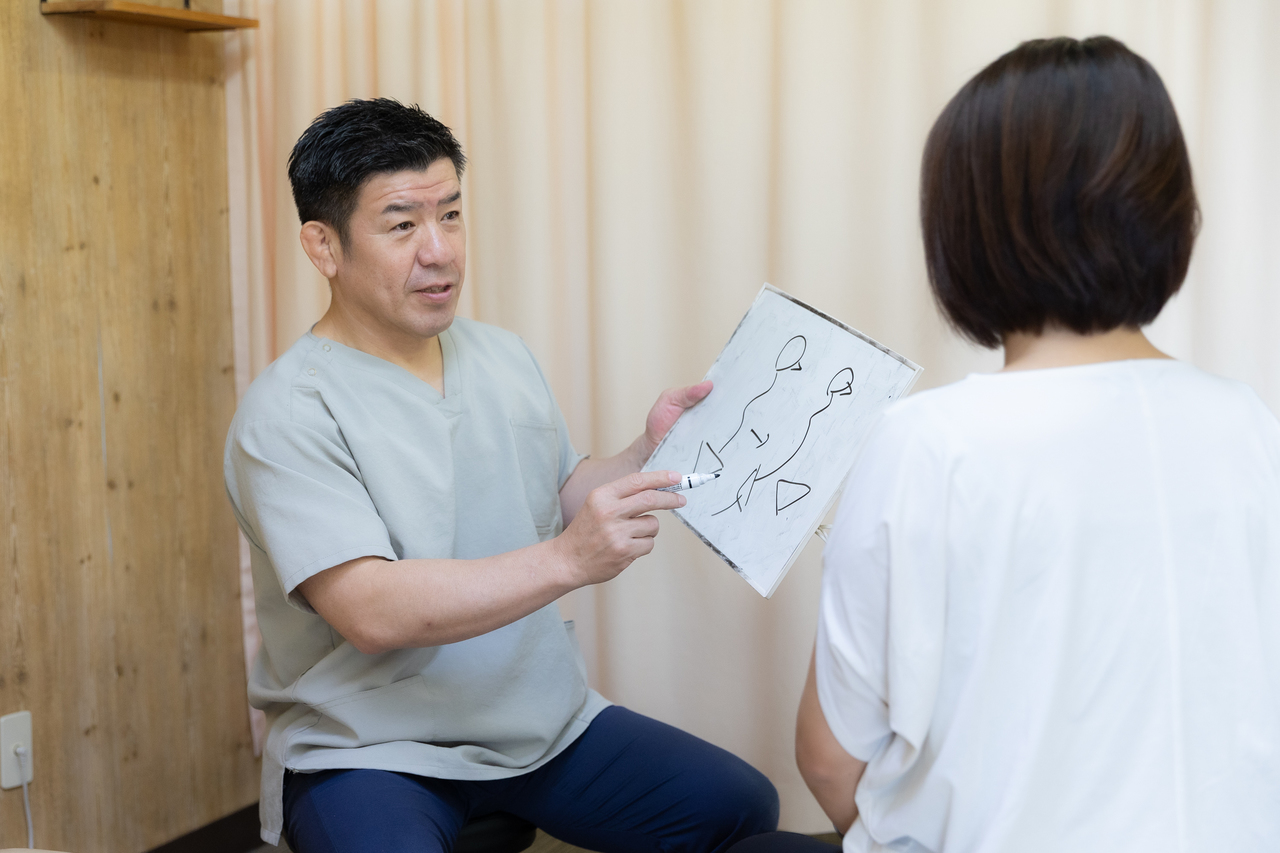 説明ホワイトボード